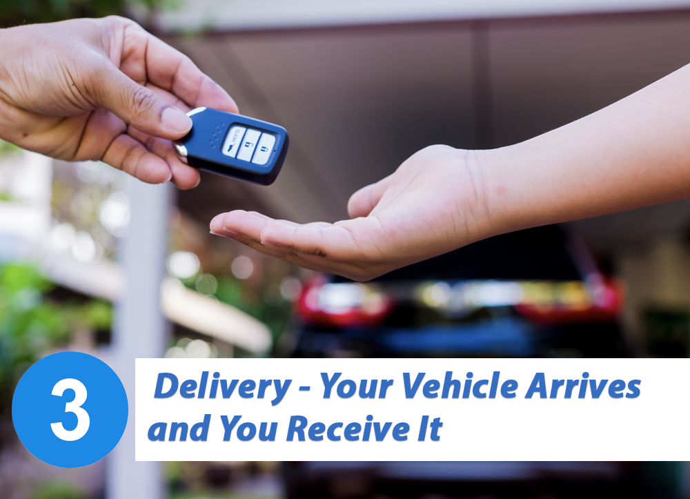 Delivery - Your vehicle arrives and you receive it